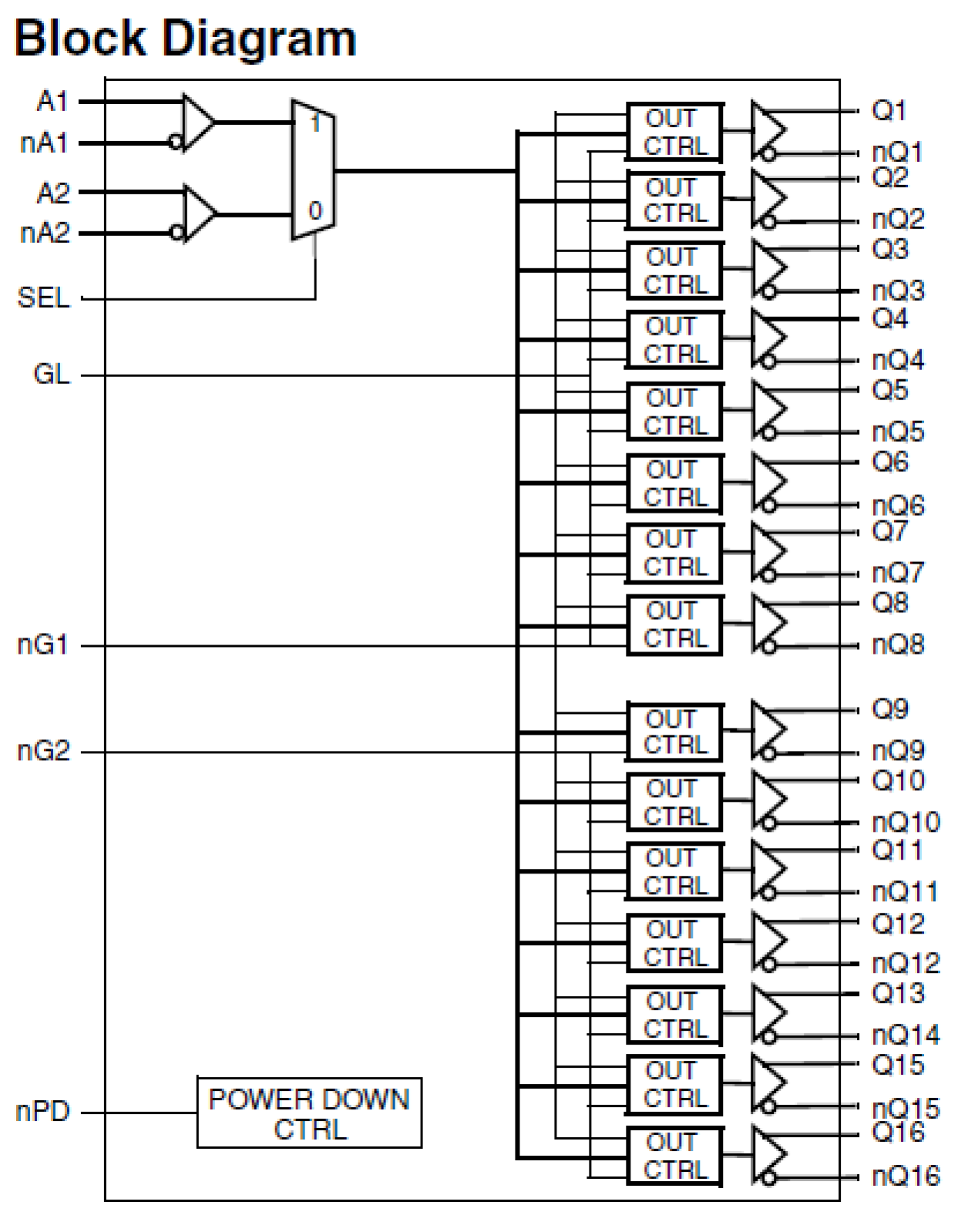 8T349316i - Block Diagram