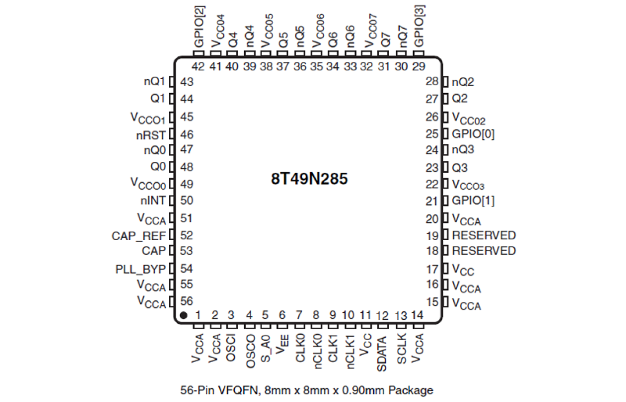 8T49N285 Pinout Diagram