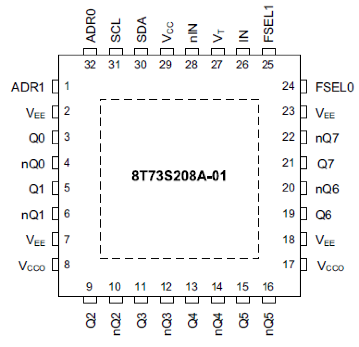 8T73S208A-01 - Pin Assignment
