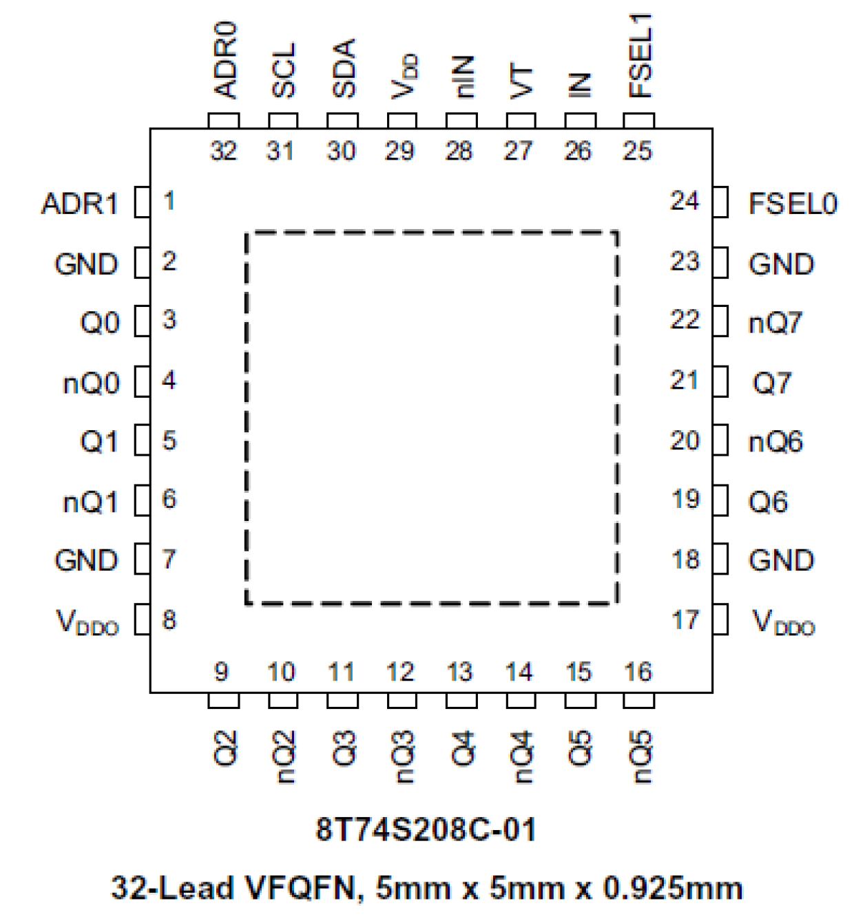 8T74S208C-01 - Pin Assignment