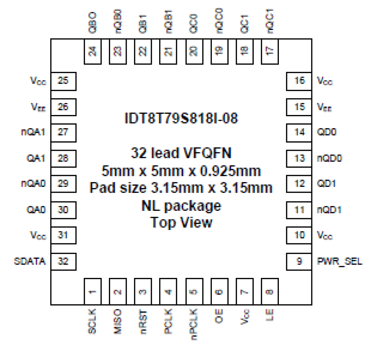 8T79S818I-08 - Pinout