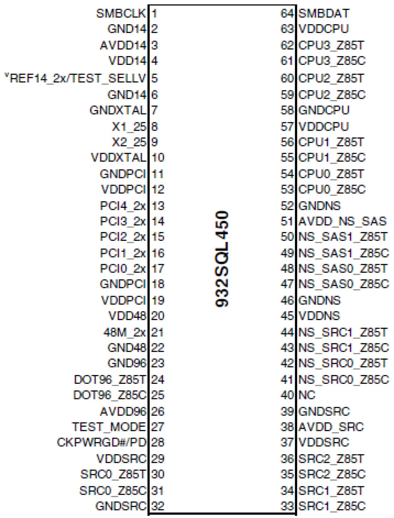 932SQL450 Pinout - TSSOP