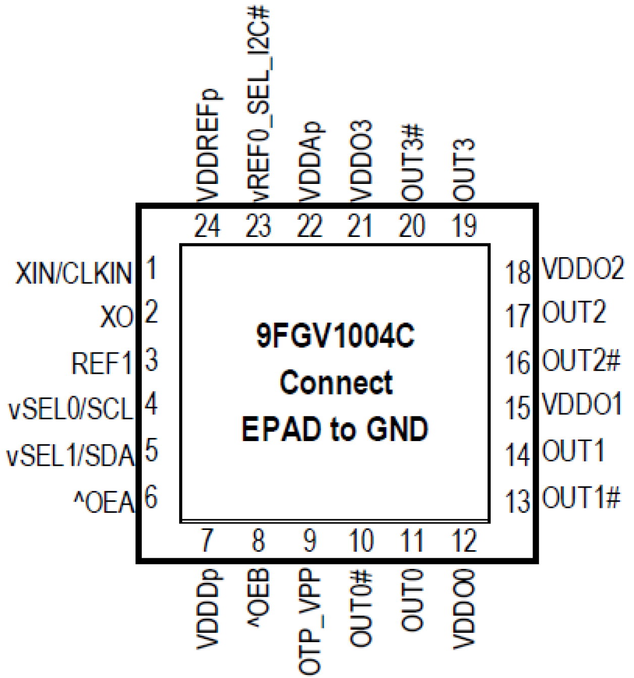 9FGV1004C - Pinout