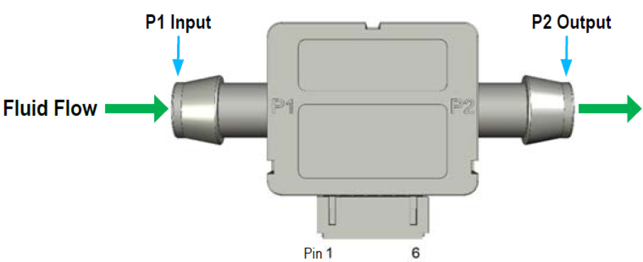 FS1027-DG - Pin Assignment