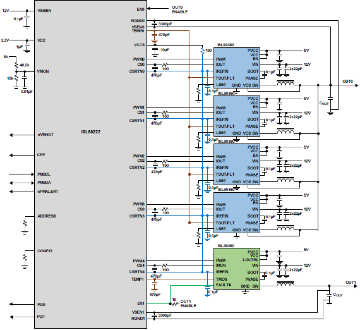 ISL68222 - Typical Applications Diagram