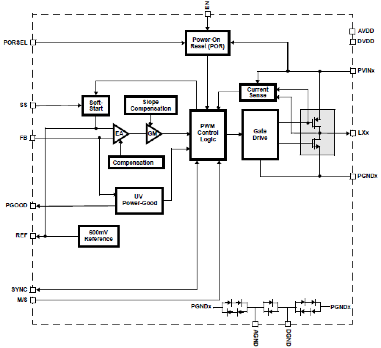 ISL71001SLHM - Block Diagram