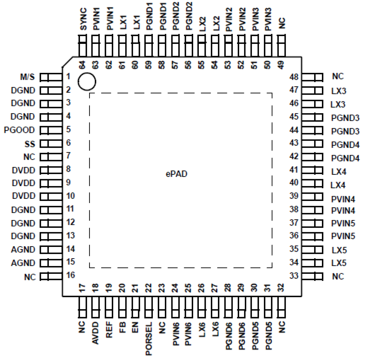 ISL71001SLHM - Pin Assignment