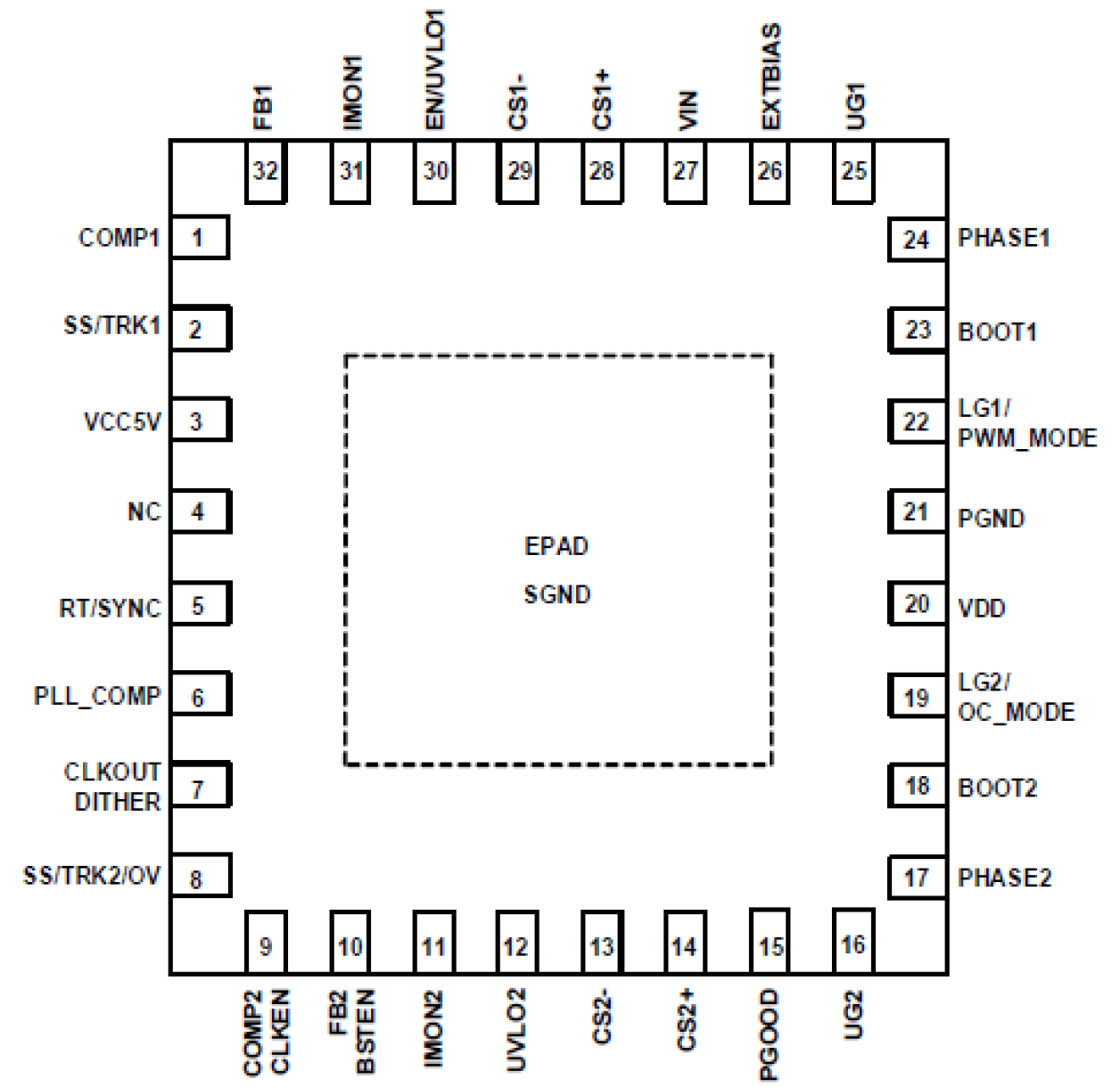 ISL81806 - 引脚分配图