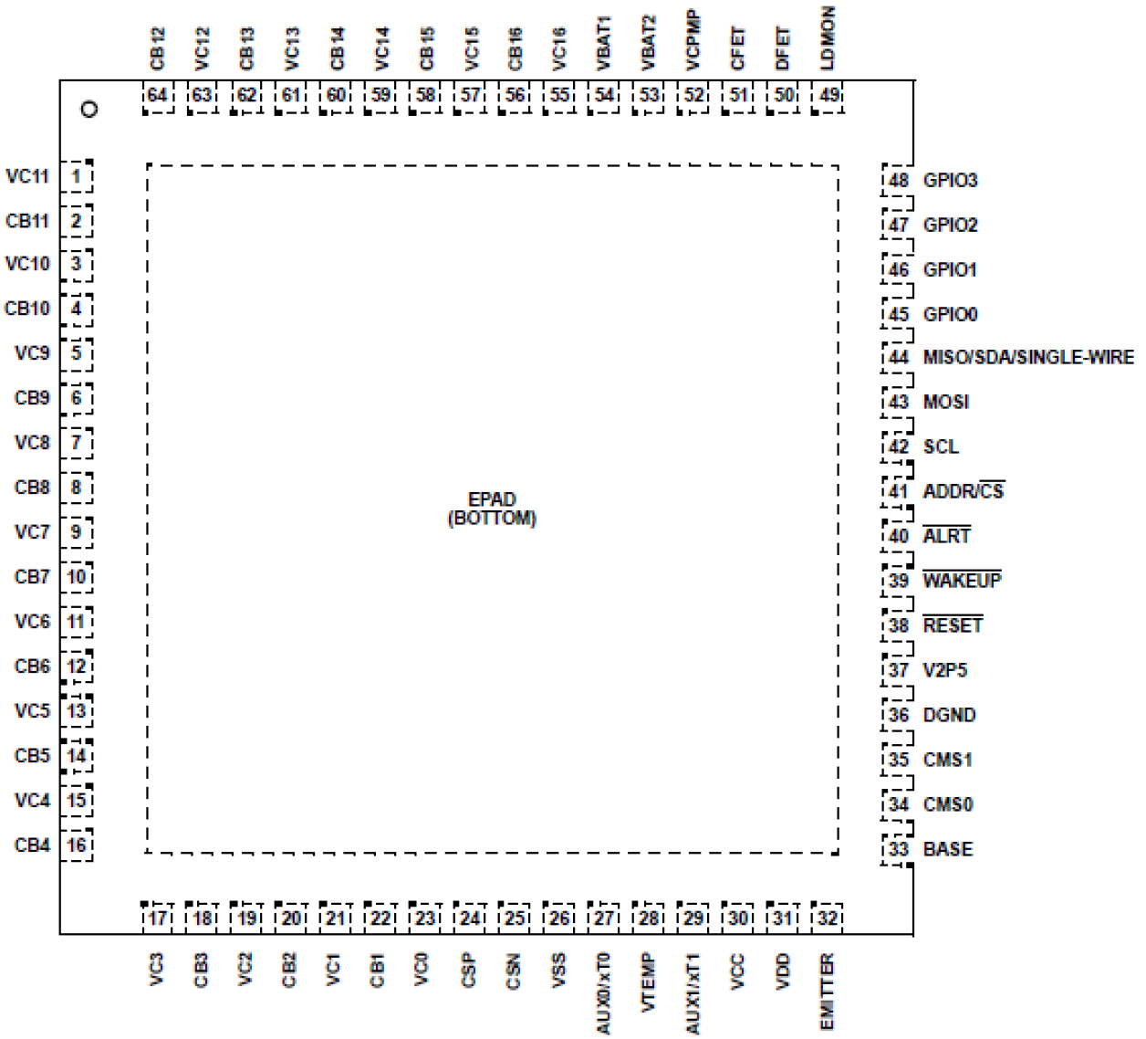 ISL94216A - Pin Assignment