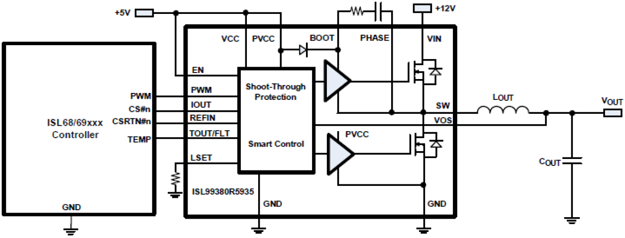 ISL99380BR5935 - Block Diagram