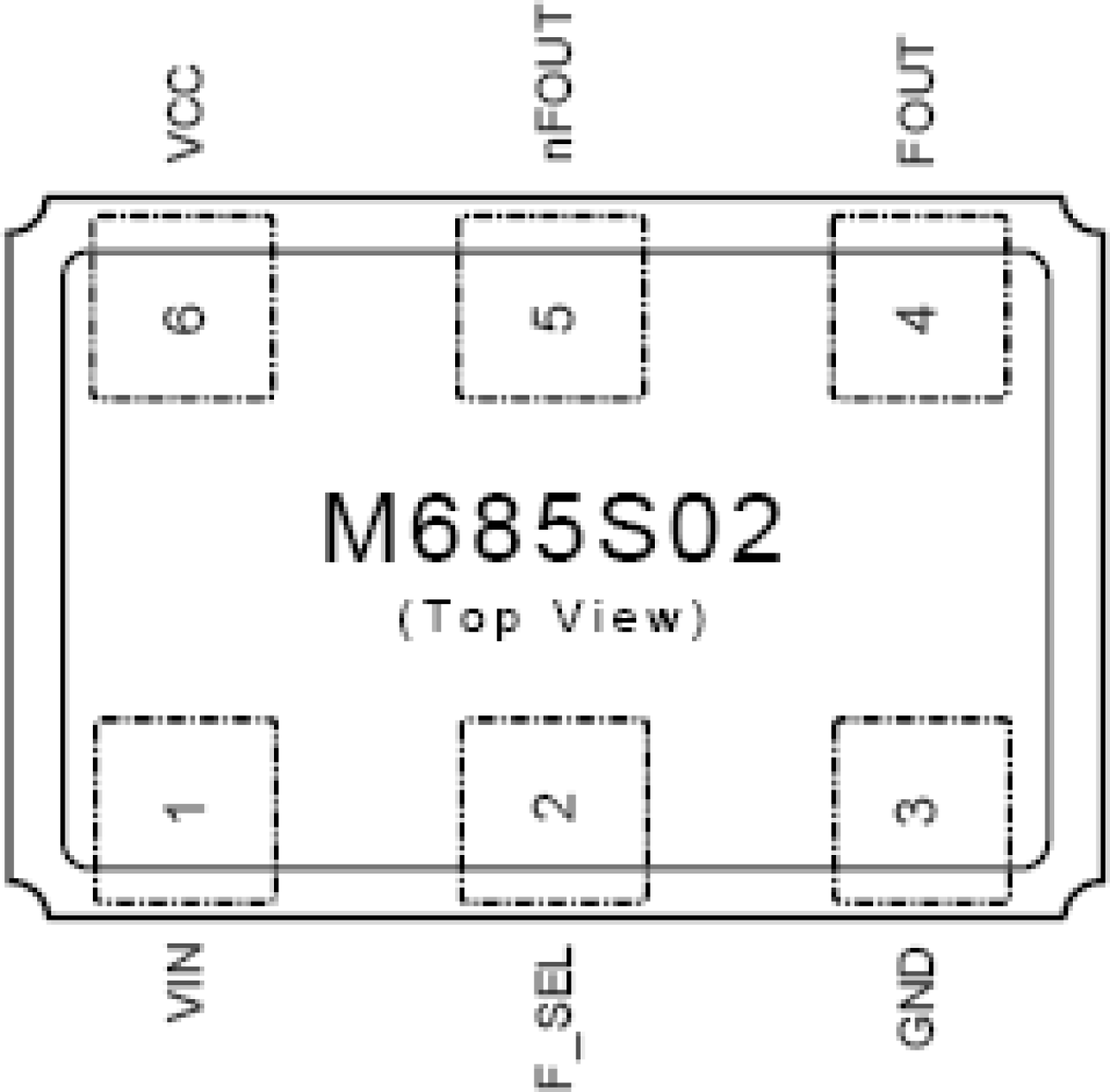 M685S02 - Pinout