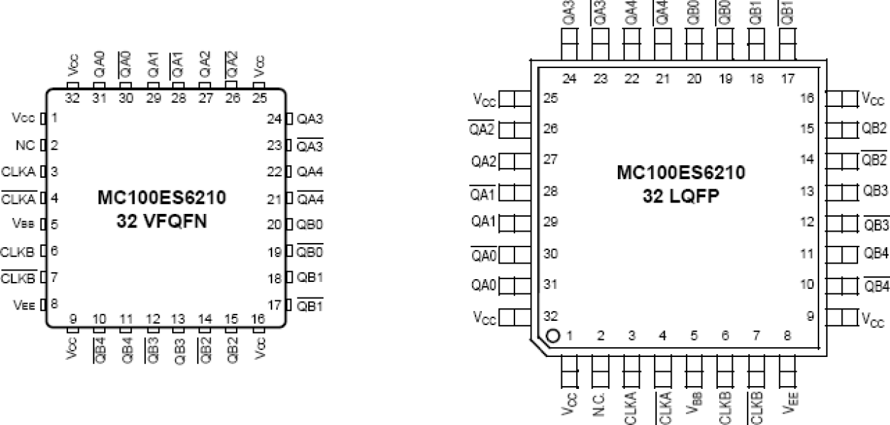 MC100ES6210 - Pinout