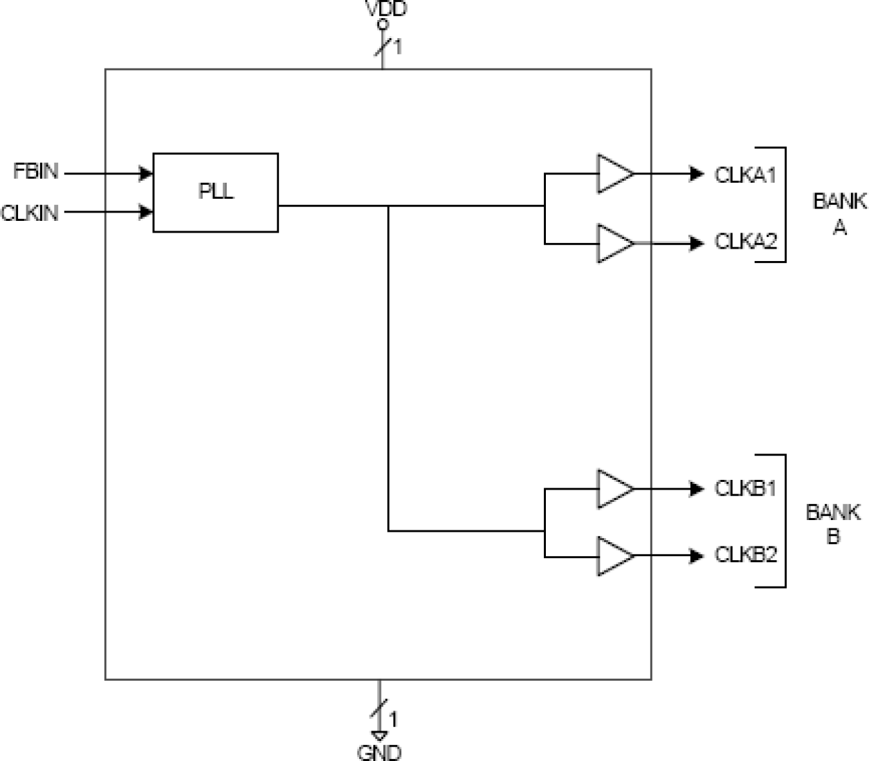 MK2304-1 - Block Diagram