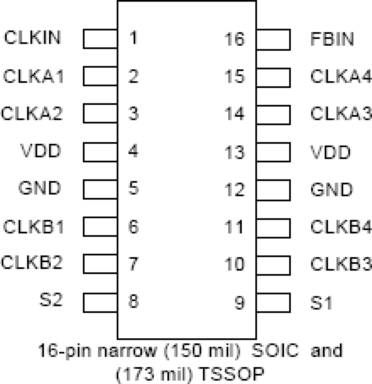MK2308-1H - Pinout