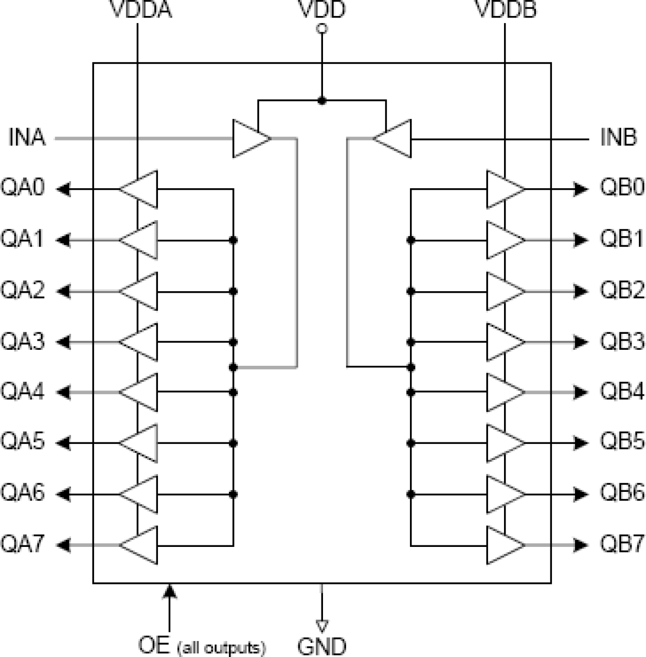 MK74CB218 - Block Diagram
