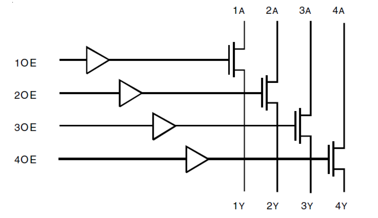 QS3VH126 - Block Diagram