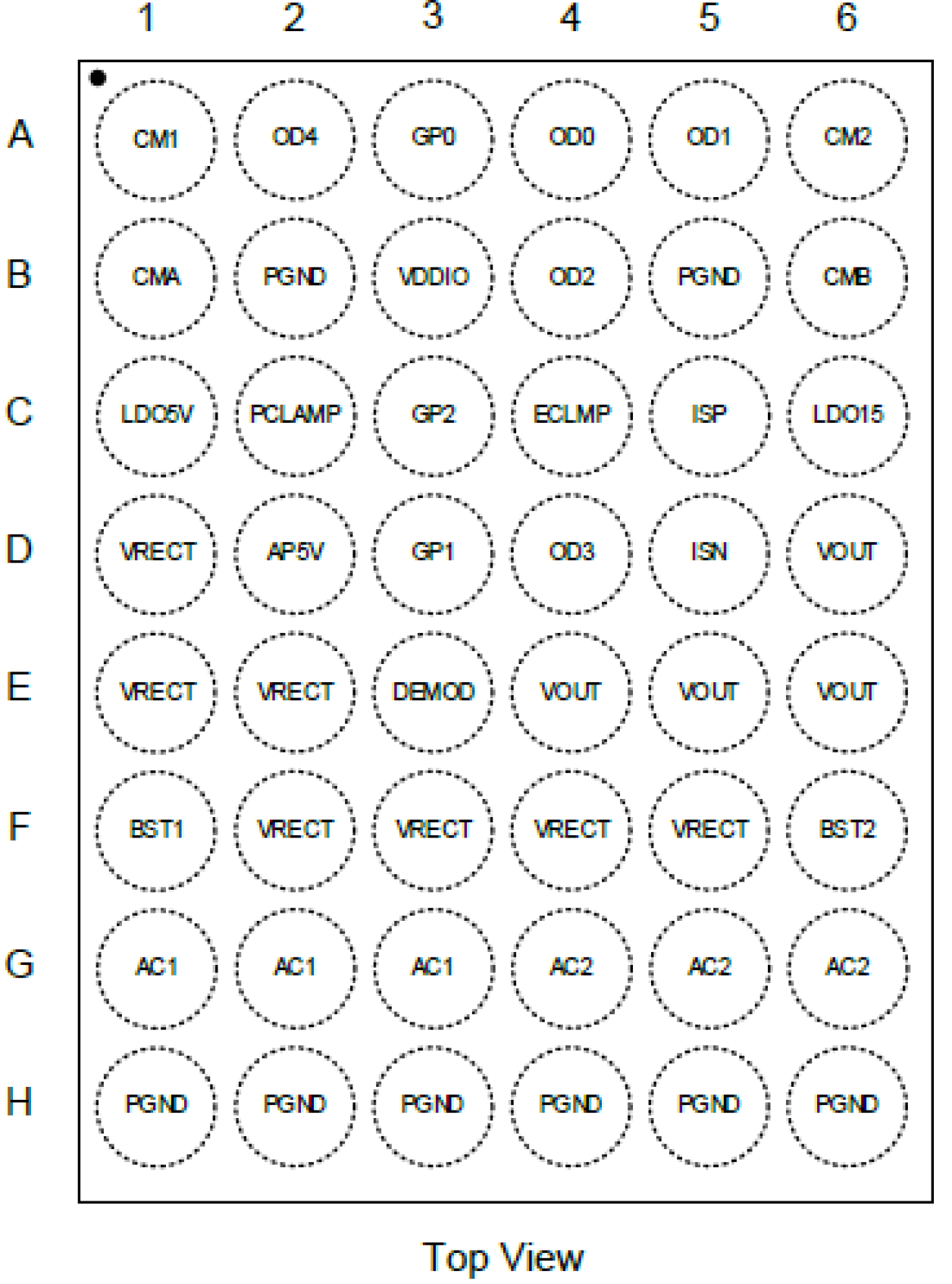 RA9530 - Pin Assignment