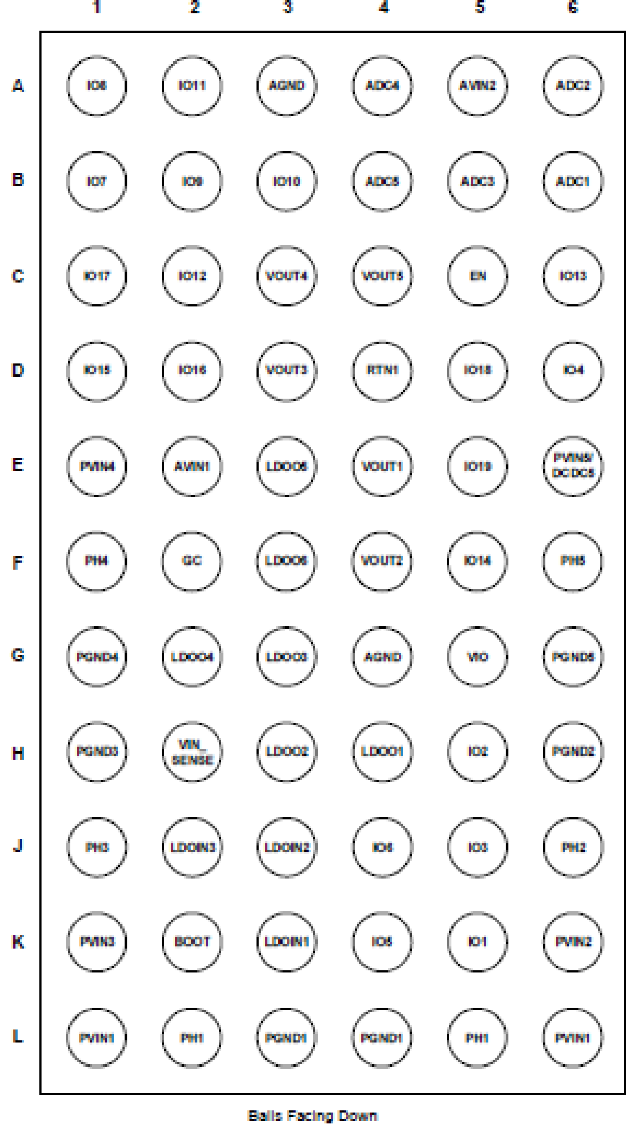 RAA271005 - Pin Assignment