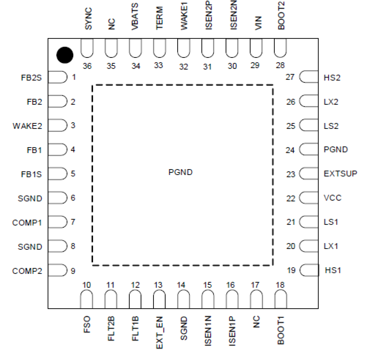 RAA271041 - Pin Assignment