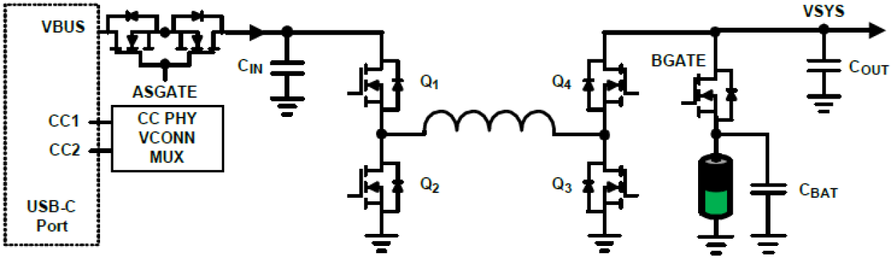 RAA489000 - 典型应用图
