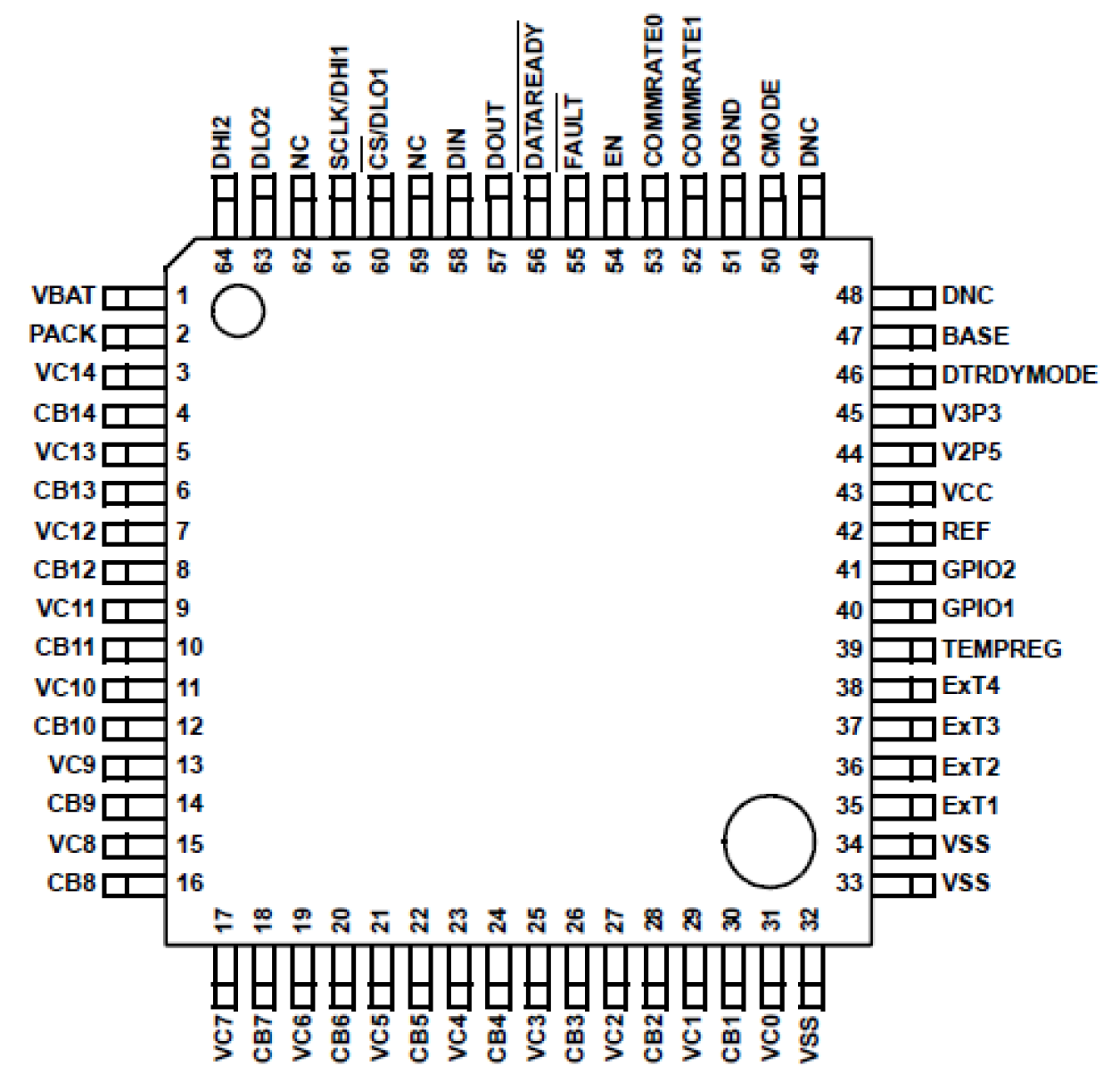 RAA489204 - Pin Assignment