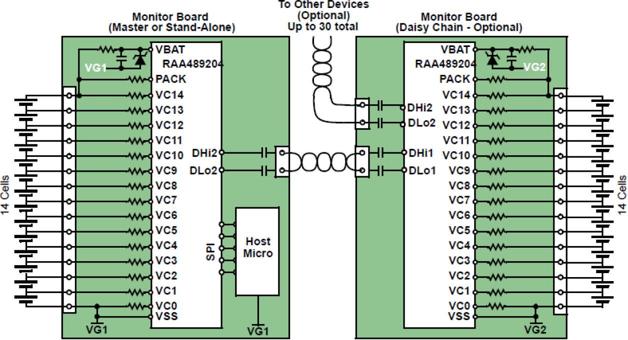 RAA489204 - Typical Application