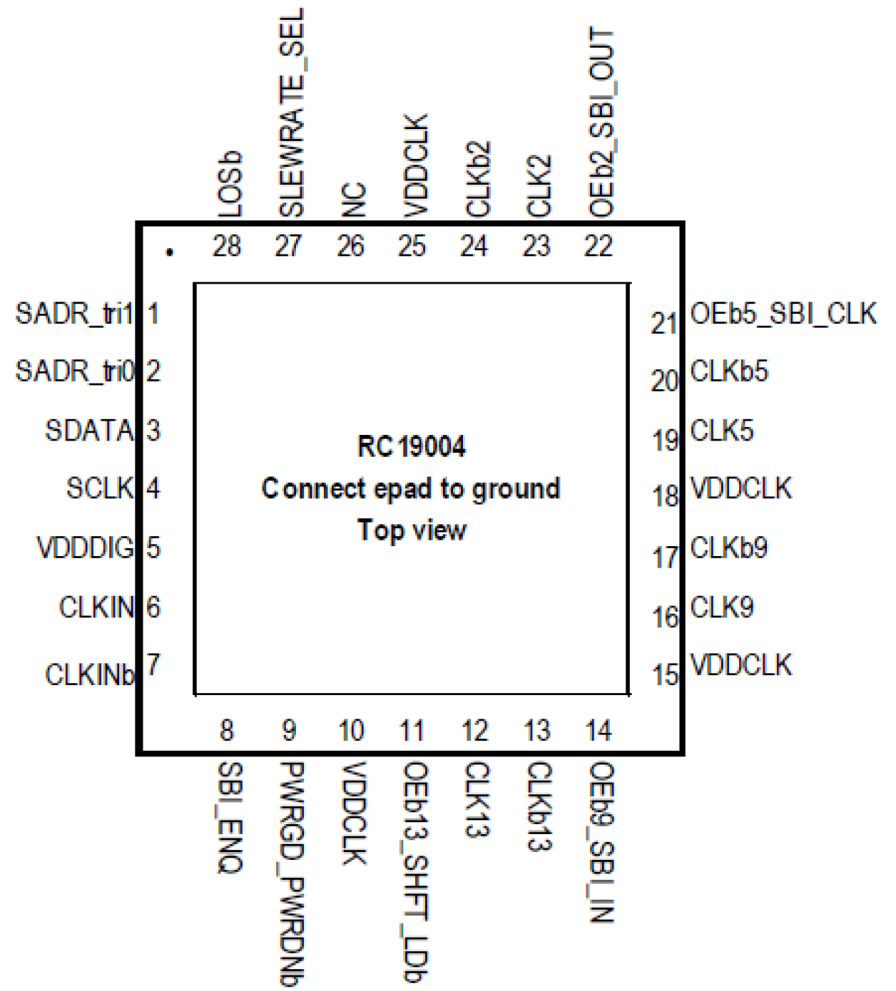 RC19004A - Pin Assignment