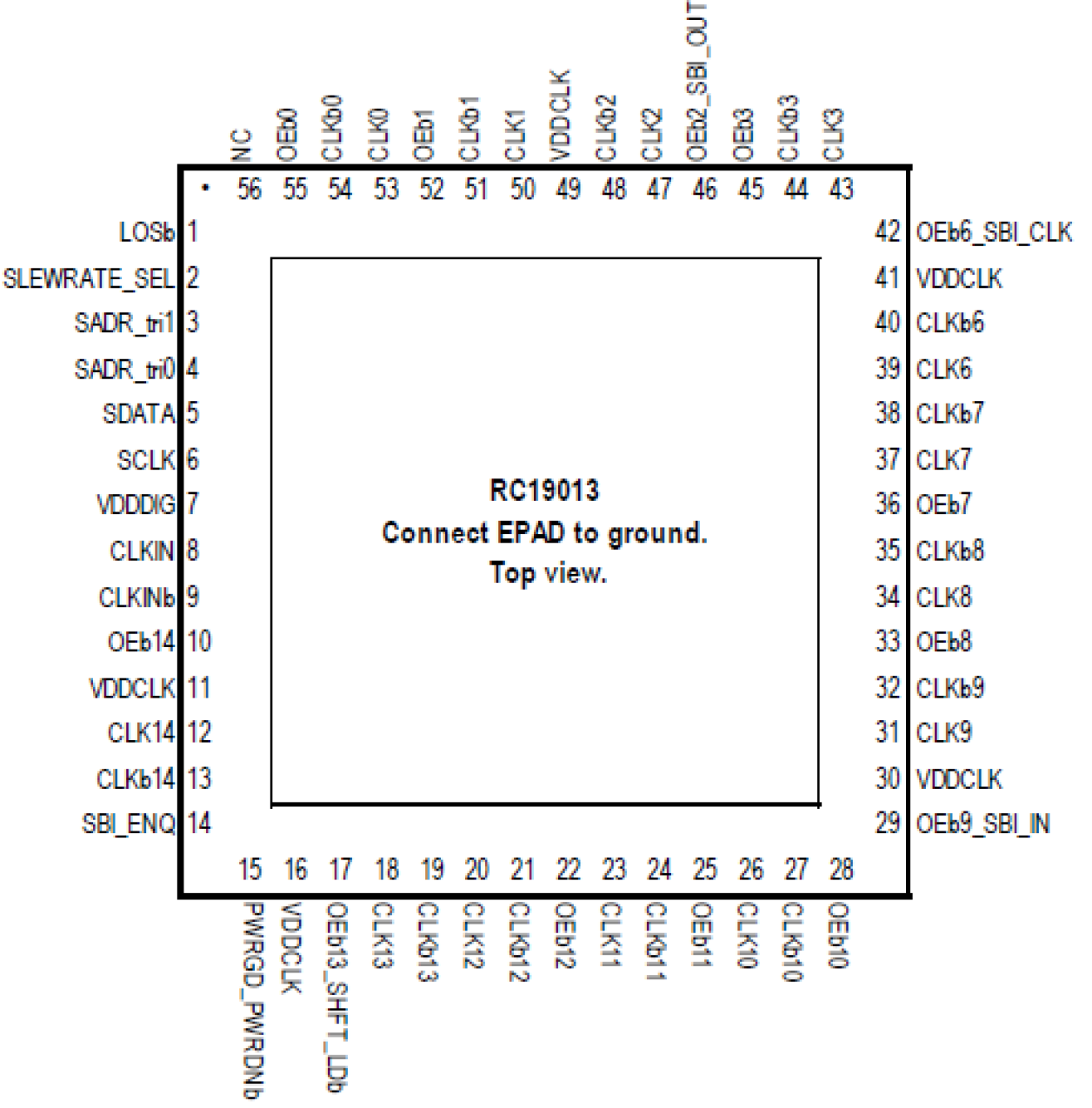 RC19013A - Pin Assignment