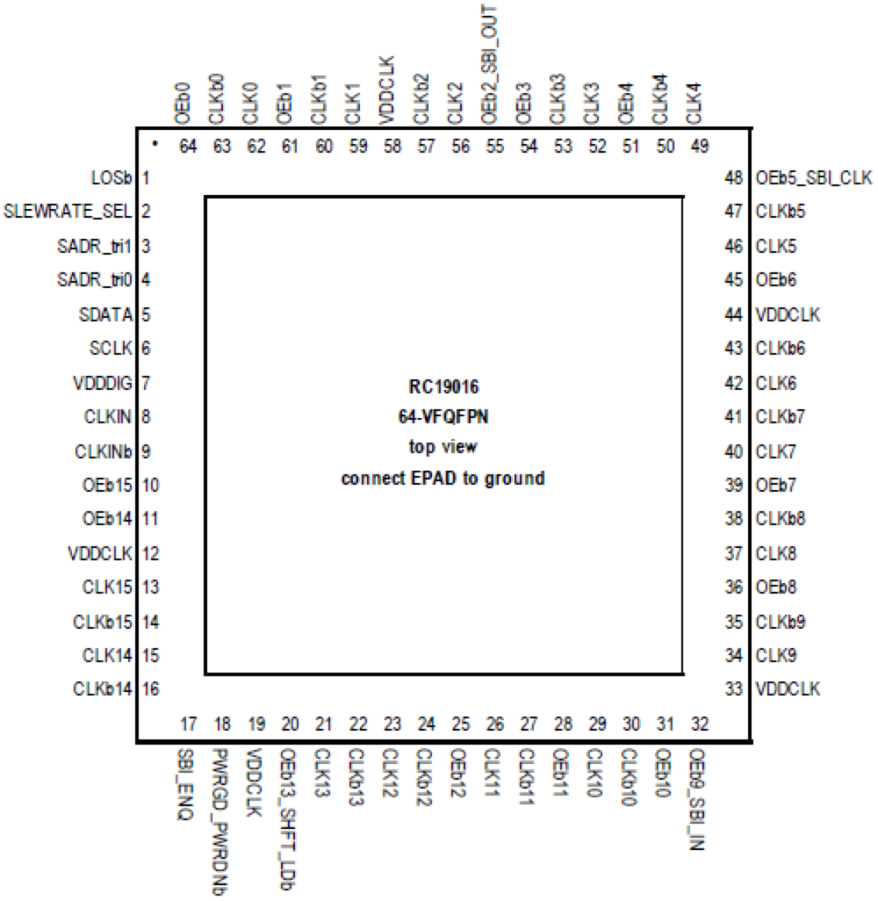 RC19016A - Pin Assignment