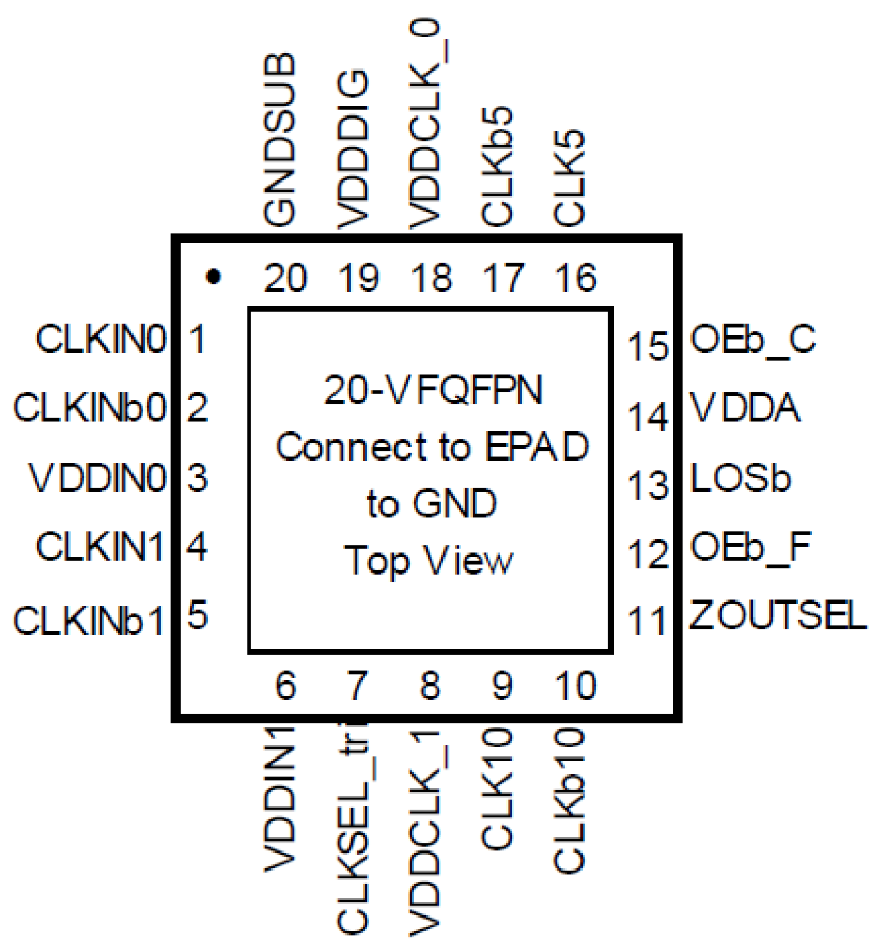 RC19202A - Pin Assignment