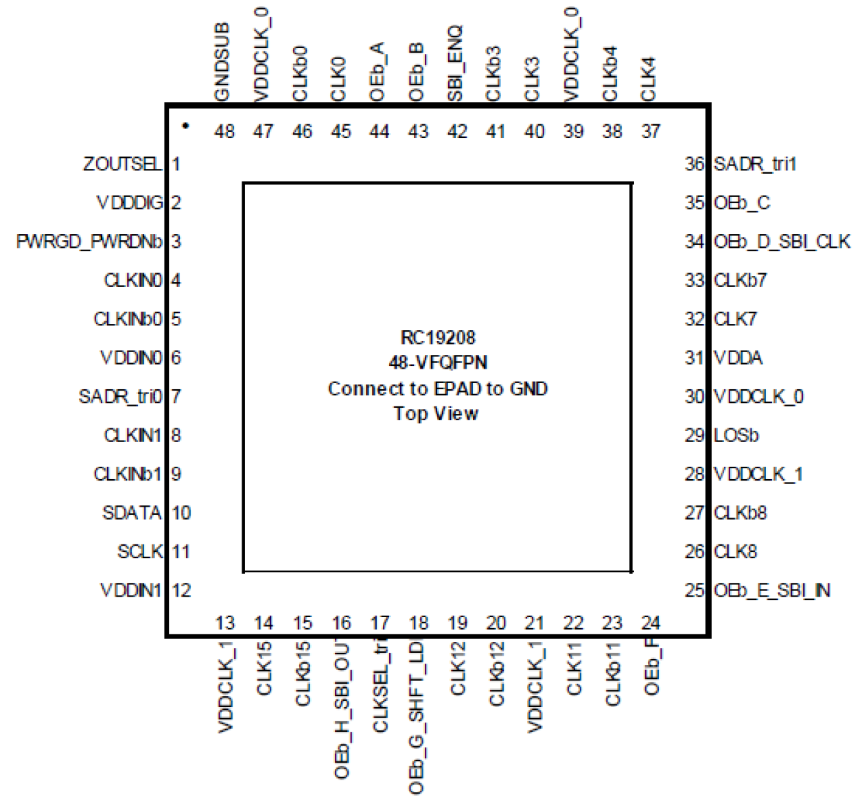 RC19208A - Pin Assignment