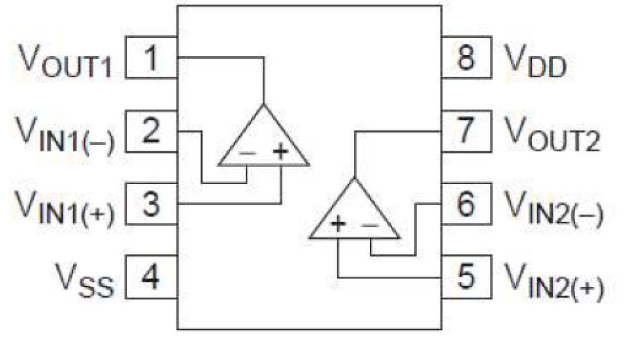 READ2304G - Pin Assignment