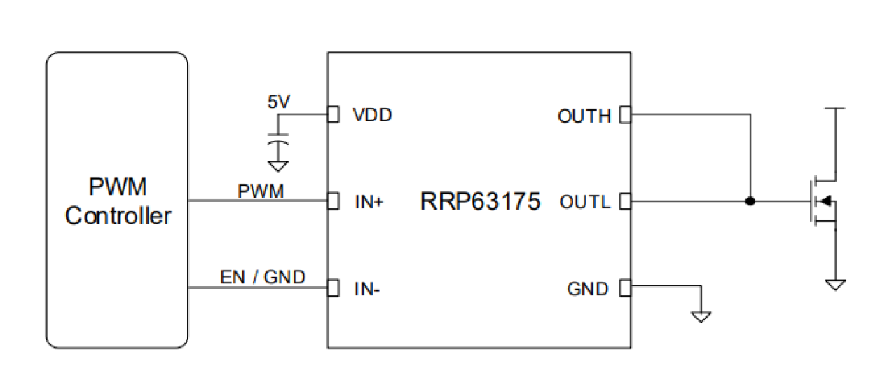 RRP63175 Low-Side Driver Typical Application