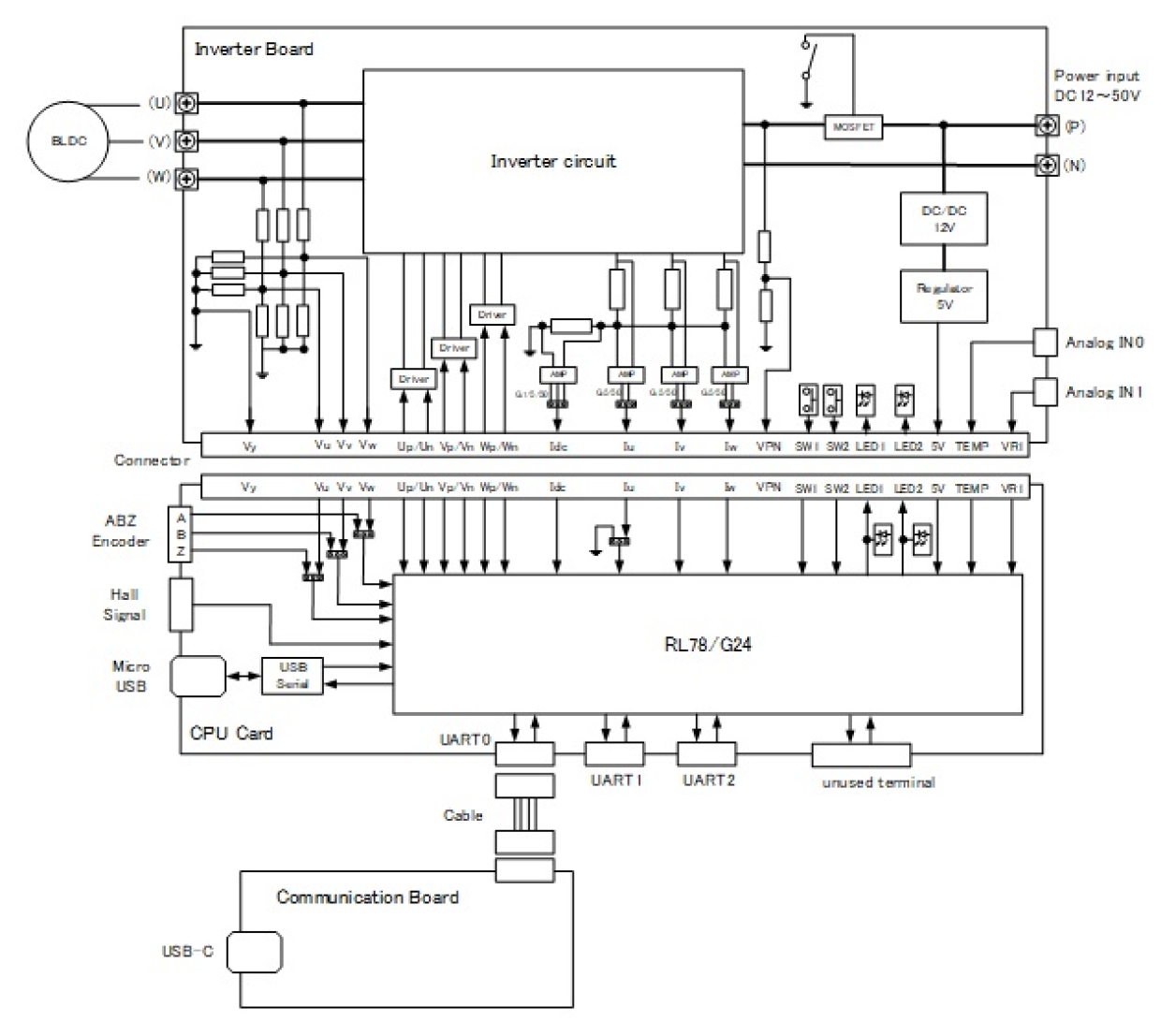 RTK0EMG24SS00000BJ_2