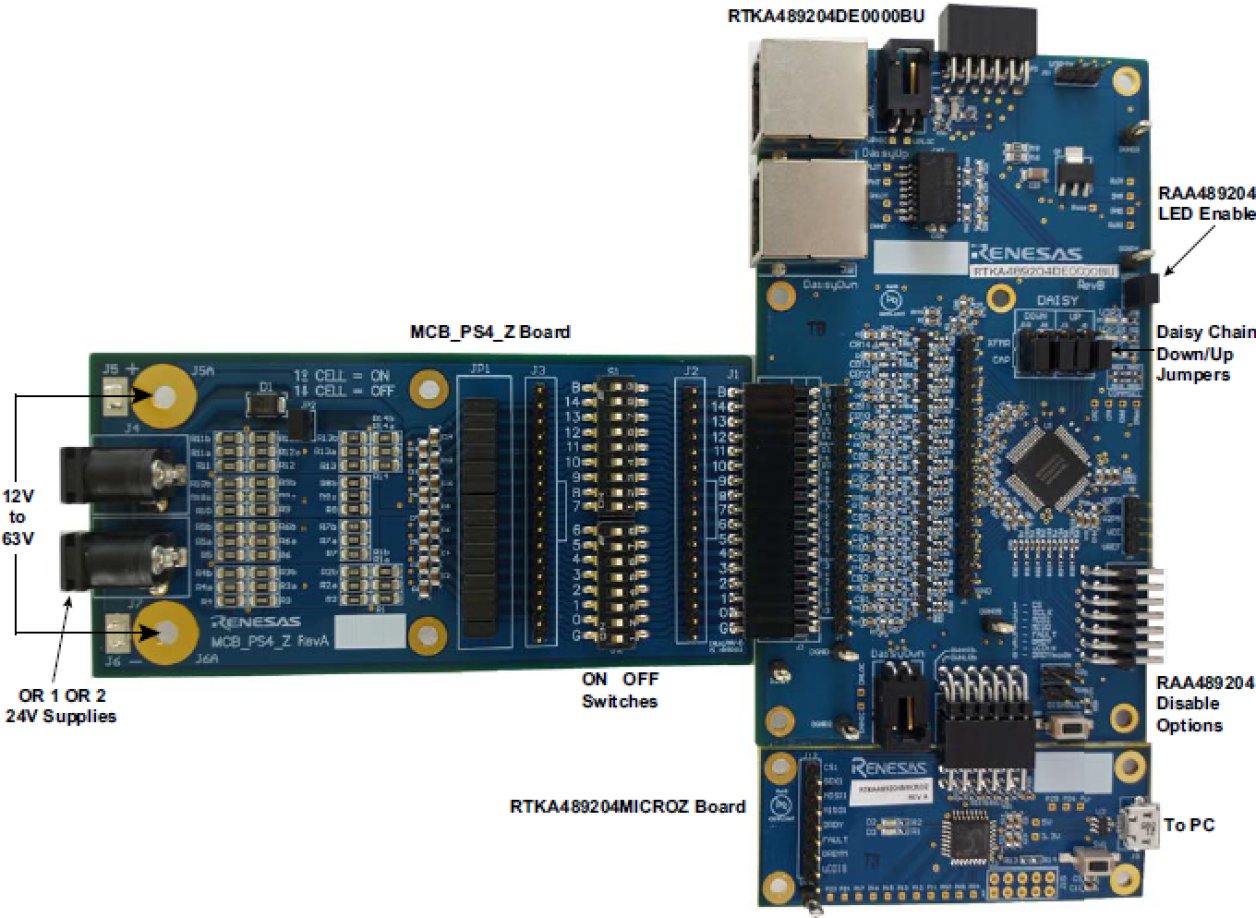 RTKA489204DK0000BU Evaluation Kit - Single Board Setup