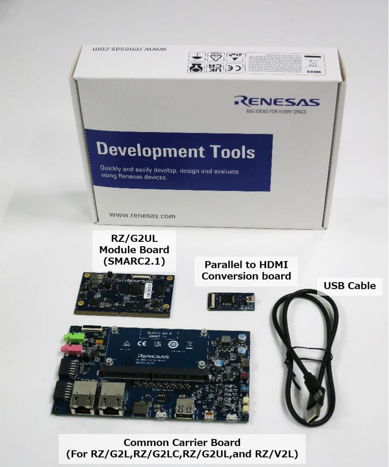 RZ/G2UL Evaluation Board Kit 