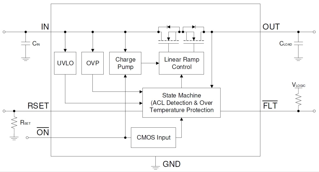 SLG59H1342C Diagram