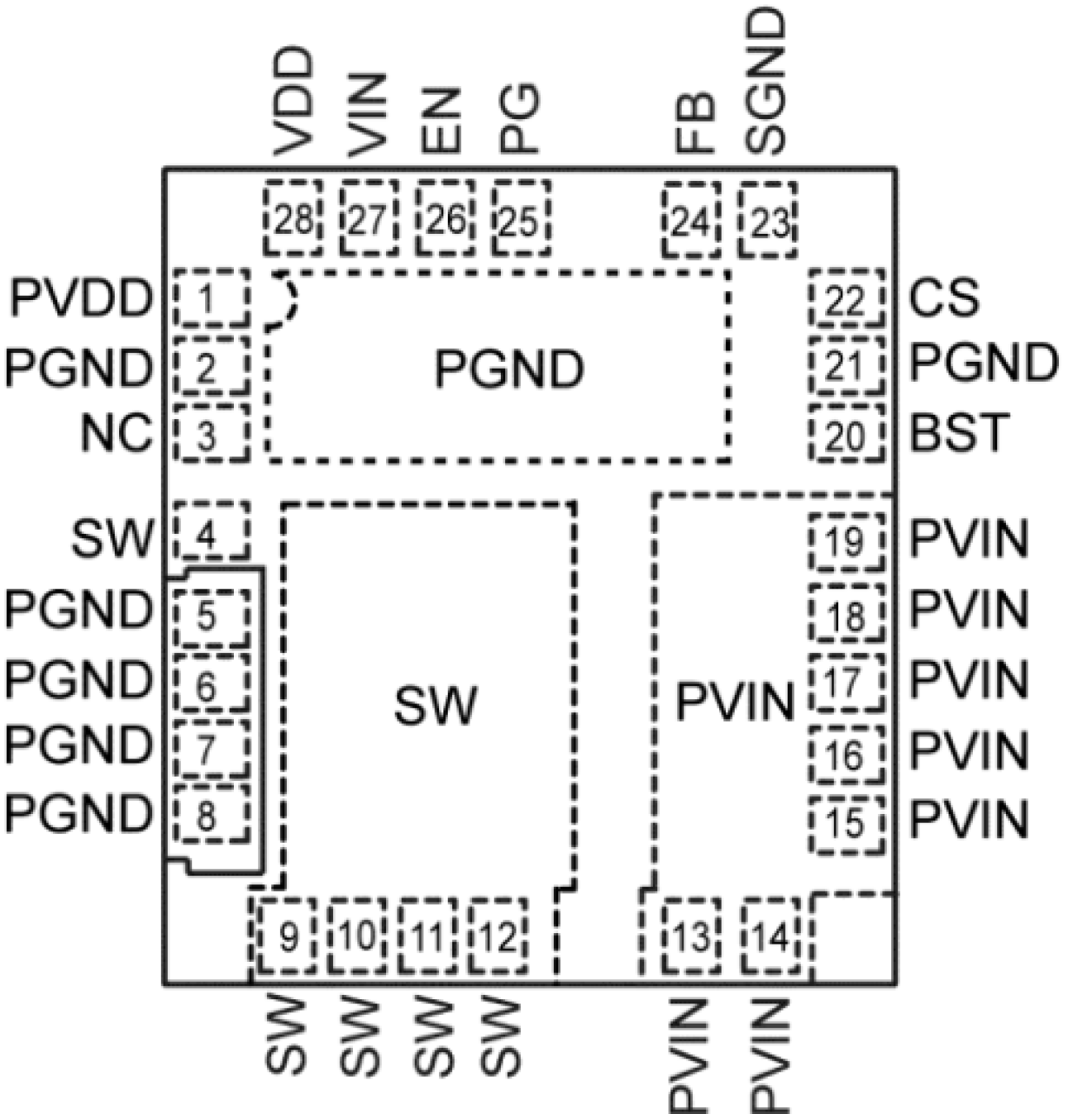 ZSPM4022-09 - Pinout