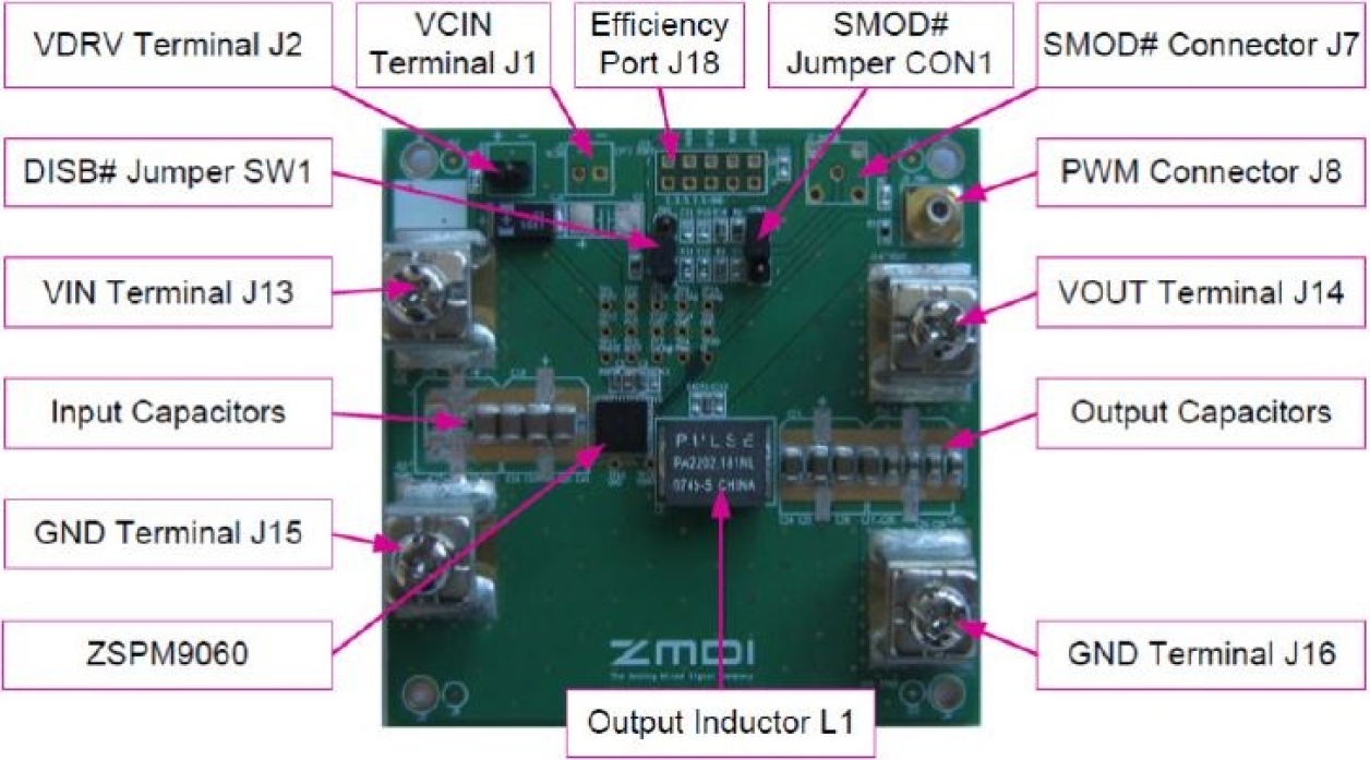 ZSPM8060KIT - Evaluation Kit (Top View)