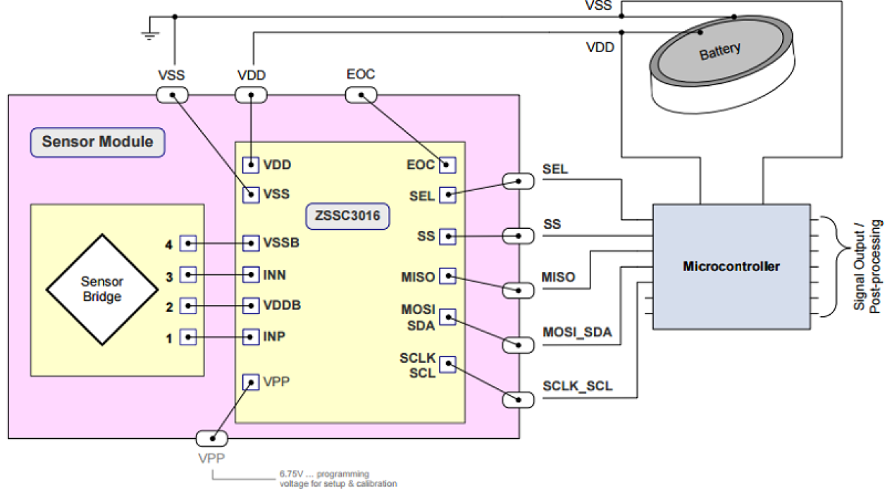 ZSSC3016 - Application Circuit