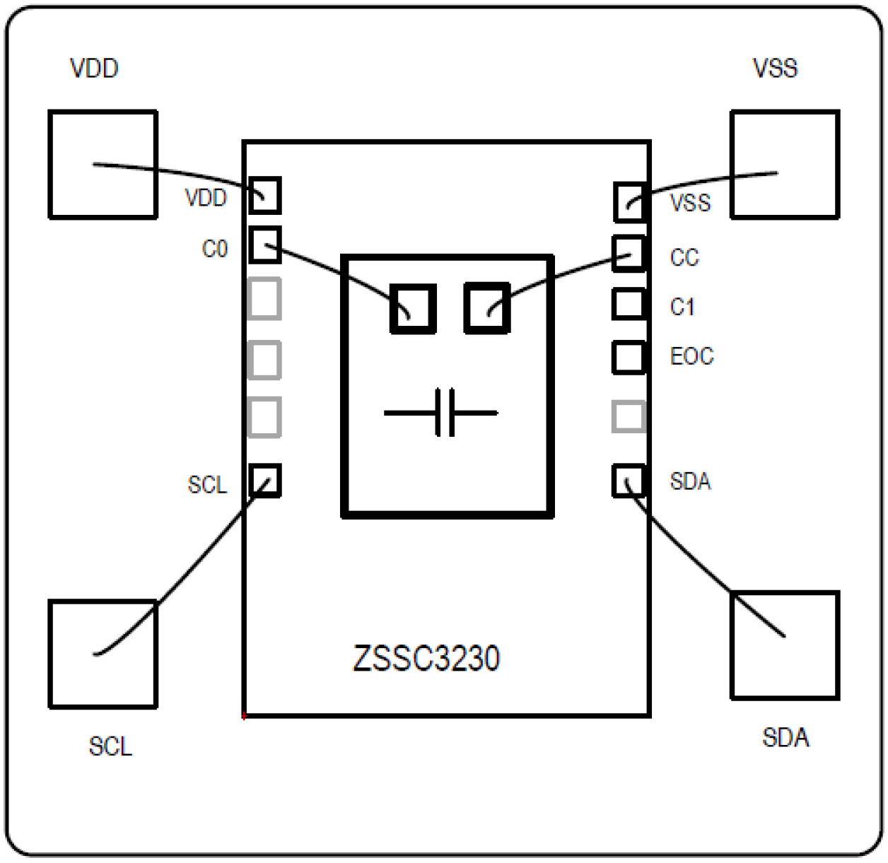 ZSSC3230 - Basic Application Diagram