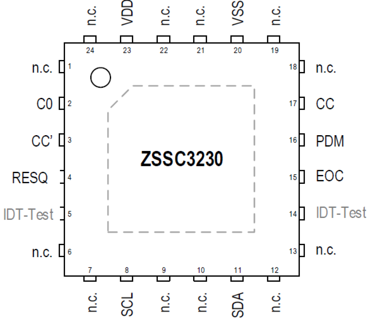ZSSC3230 - Pin Assignment