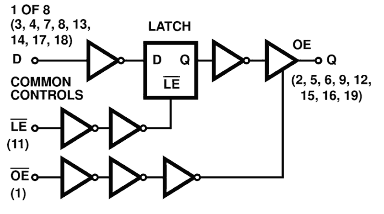 ACS373MS Functional Diagram