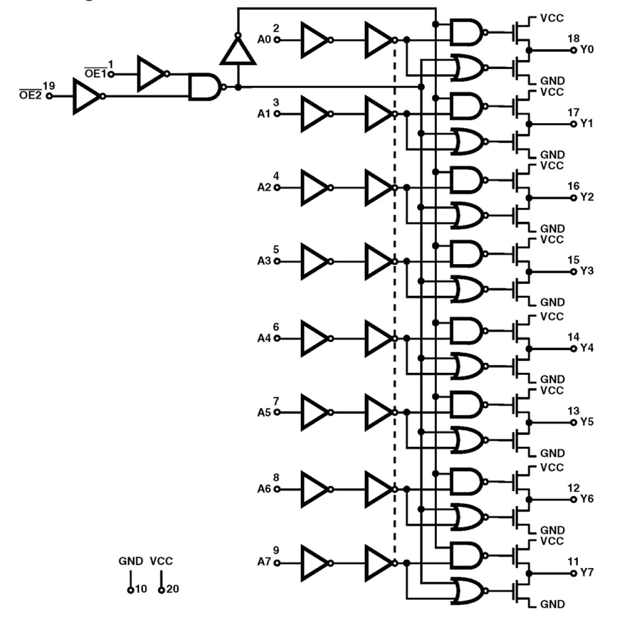 ACS541MS Functional Diagram