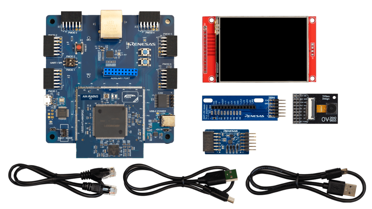 AIK-RA6M3 Kit Contents