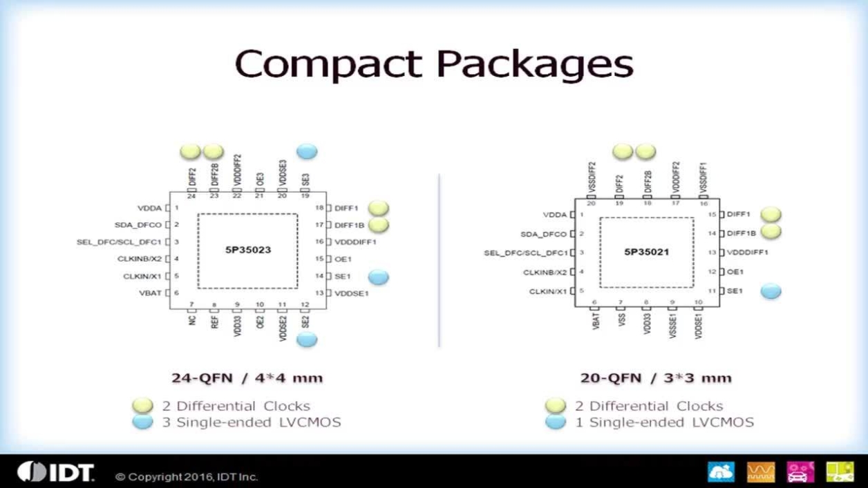 VersaClock 3S Low Power Programmable Clock Generators
