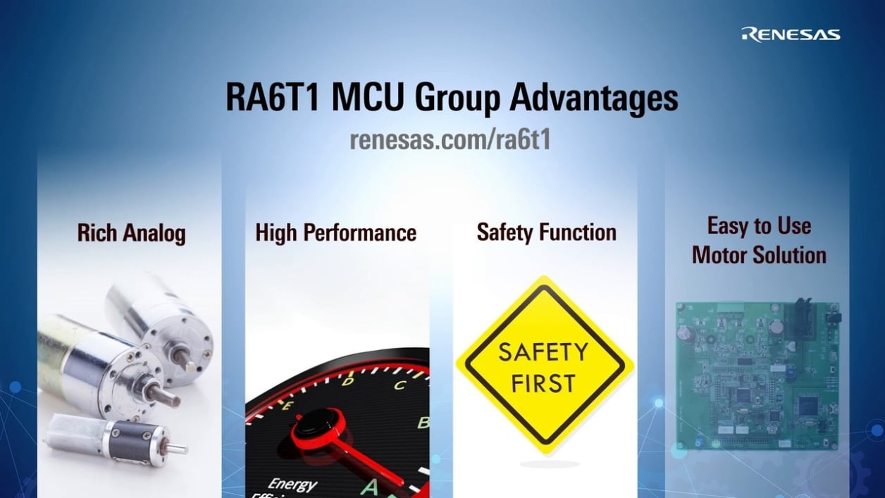 RA6T1 120MHz Arm Cortex-M4, RA6 Group ASSP for Motor Control
