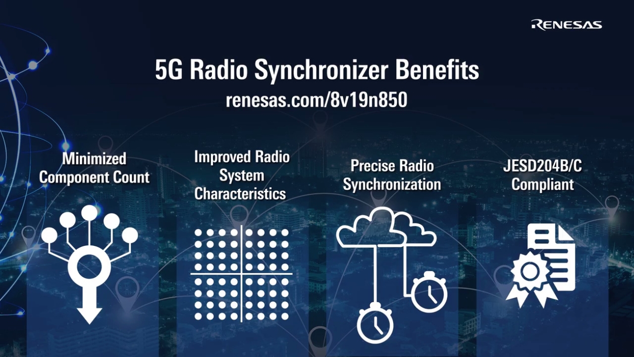 8V19N850 5G Radio Synchronizer