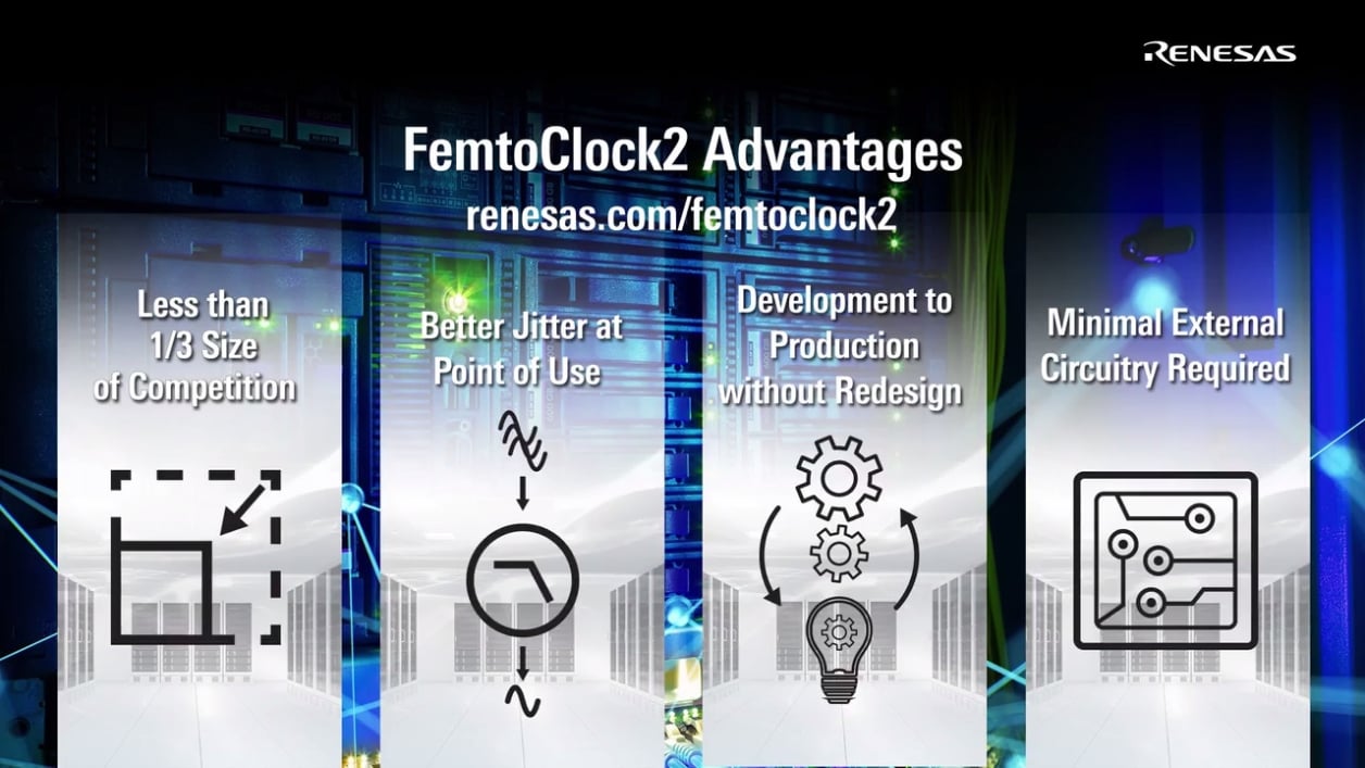 FemtoClock2 Portfolio of Industry’s Smallest, Lowest Power 75fs Jitter Clocks