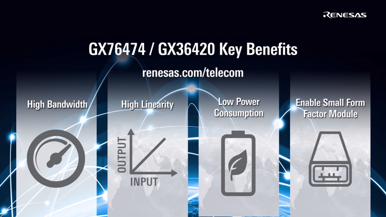 GX76474 / GX36420 Driver and TIA for 400G Telecom Optical Networks